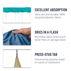 Sea to Summit microfiber texture detail highlights absorbent surface.