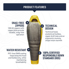 Sea to Summit Spark long closed hood view demonstrates extended warmth for tall hikers.