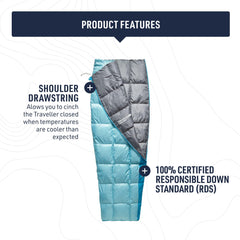 Sea to Summit Traveller blanket fully zipped to form a compact sleeping bag.