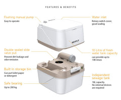 SEAFLO sealed-holding-tank toilet reduces leaks and odors during travel.