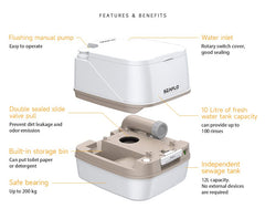 SEAFLO portable toilet with anti-stick bowl eases camping cleanup
