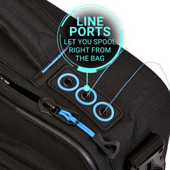 Inside view shows adjustable dividers and rubberized line ports for spooling.