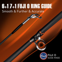 SEASIR Black Arrow Fuji guides ensure smooth line movement and reduced friction.