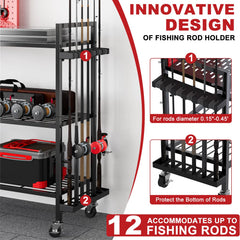 Mobile fishing rod rack with caster wheels