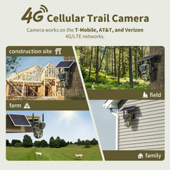 SEHMUA 4G LTE module highlights remote monitoring over cellular networks.
