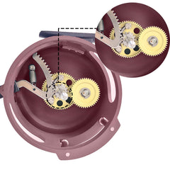 Large arbor design for increased line capacity