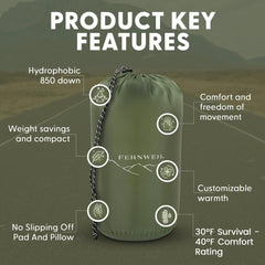 SENSORY4U 850-down fill close-up highlights warmth without bulk
