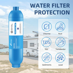 SETFEEL flexible hose protector swivels 360 degrees to prevent leaks.