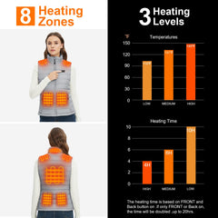 Sevdiea 16000mAh battery pack powering long-lasting warmth for outdoor adventures