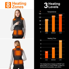 Sevdiea battery pack 16000mAh for extended warmth up to 20 hours