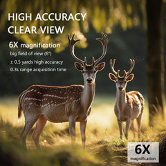SG SURGOAL 6x magnification close-up highlights crisp optics for easy target acquisition.