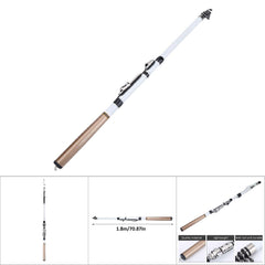 Shanrya ceramic guides with smooth line flow and reduced wear.