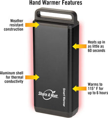 Share A Watt Smart Warmer with USB charger keeps devices powered on the go