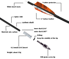 SHARROW carbon arrow 30inch with 4inch turkey feather ensures consistent drills.