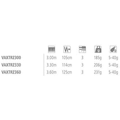 Shimano Vengeance AX Trout Zander 3m rod, reel seat close-up, highlights Fuji reel seats and guides