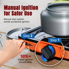 SHINESTAR two-step-ignition showcases safe, quick start without matches.