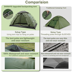 ShinHye backpacking tent outer shell provides windproof and rain-ready protection.