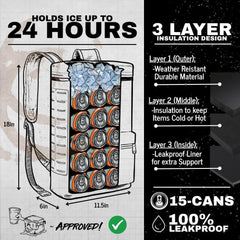 SHITI Daytripper shows cans with ice, keeping drinks cold during road trips.