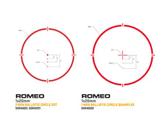 Sig Sauer ROMEO4T solar and battery power extends field readiness.