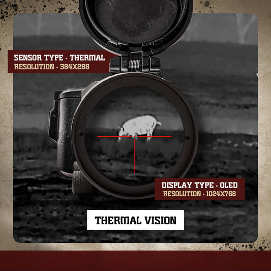 Wraith Mini color palettes option for display customization