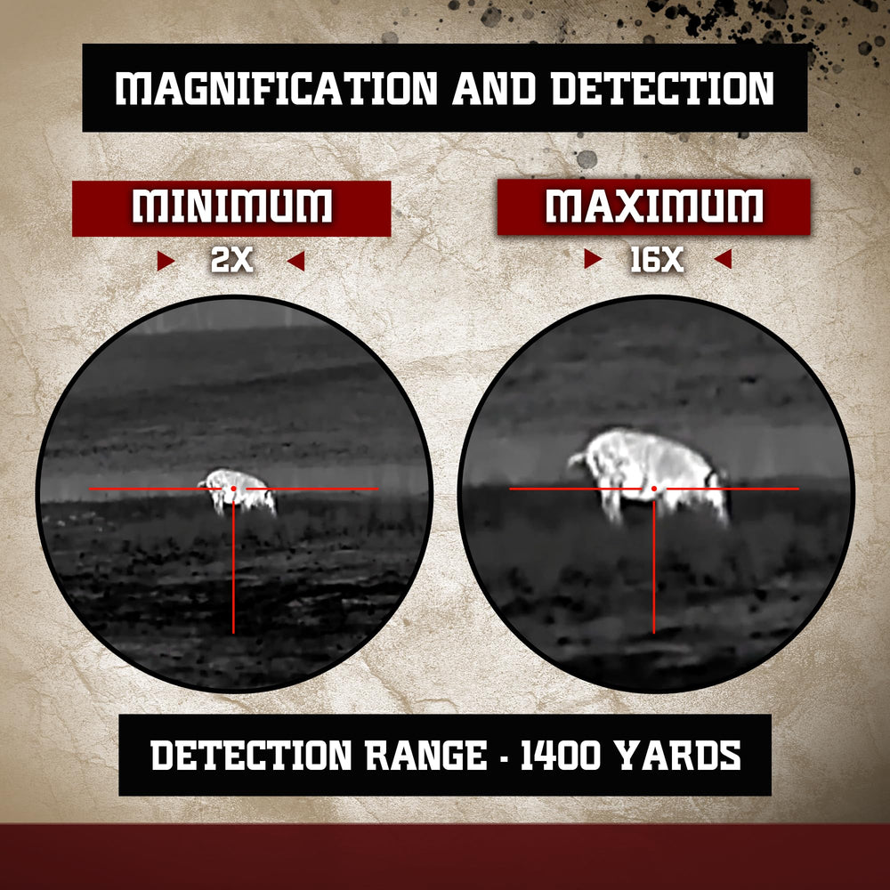 Wraith Mini five profiles for multiple zeroing