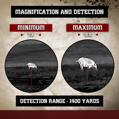 Wraith Mini five profiles for multiple zeroing