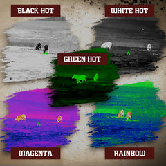 Wraith Mini digital zoom 1-8x capability