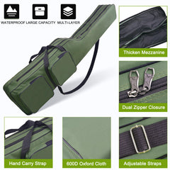 Two main compartments inside SILANON rod case