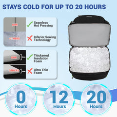 SINVICKO Cooler Backpack with dual compartments simplifies packing for hot and cold items