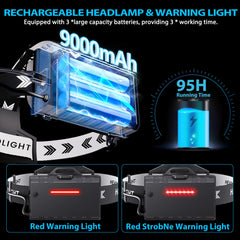 Sinvimes 4000 headlamp zoom beam illustrating long-range illumination