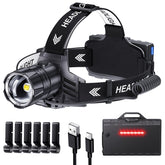Sinvimes 4000 headlamp front view showing bright beam for outdoor adventures