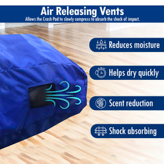 Replacement cover showcases water-resistant blue nylon for durable everyday protection.