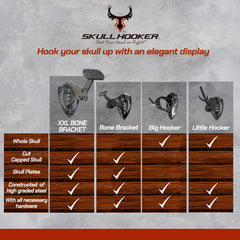 Skull Hooker XXL Bone Bracket angle adjustment enables customizable trophy presentation.