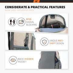 SKYSPER Sling Bag RFID protection shields cards from unauthorized scans.
