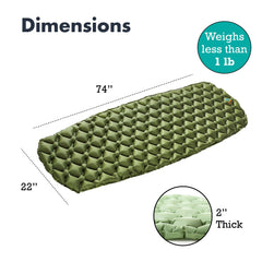 Sleepingo sleeping pad packed to water-bottle size, ideal for ultralight travelers.