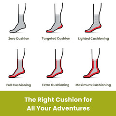 Smartwool body-mapped mesh improves breathability for drier, cooler feet during hikes.