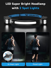 Smiling Shark TD-0123-S headlamp with motion sensor for quick hands-free lighting.
