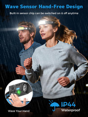 Smiling Shark TS-6 headlamp rechargeable 2400mAh for quick charging on the go.