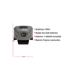 Removable four-direction clip for hat or pocket attachment on Smith & Wesson headlamp