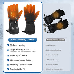 SnowYes winter gloves waterproof-shell keeps hands dry in wet, windy weather.