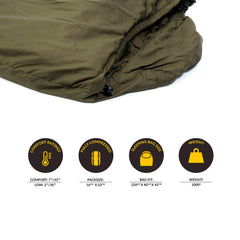Snugpak Softie Elite 1 Paratex fabric keeps wind out and breathes.