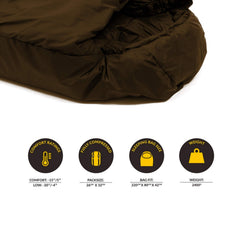 Expander Panel shown on Snugpak Softie Elite 5 WGTE for added room and warmth