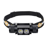 Sofirn headlamp mounted on helmet shows 1200-lumen brightness for hands-free visibility.