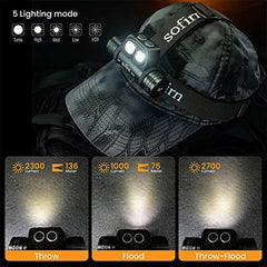 sofirn HS20 rugged body withstands rain and impact for harsh conditions.