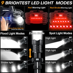 Sogdeco headlamp 90-degree adjustment enables precise hands-free lighting