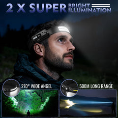 Sogdeco headlamp with LCD display showing mode and battery status for trips