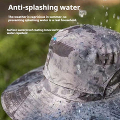 USB and solar charging ports on Solar Fan Hat