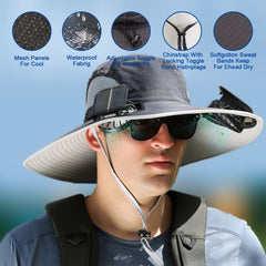 Back view of waterproof Solar Fan Hat
