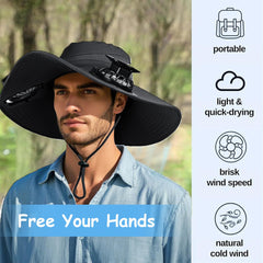 Two removable USB-powered fans on the hat in sunlight