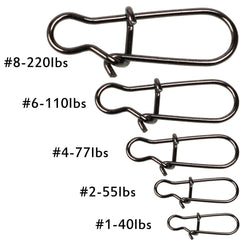 Copper body swivels with stainless welding ring